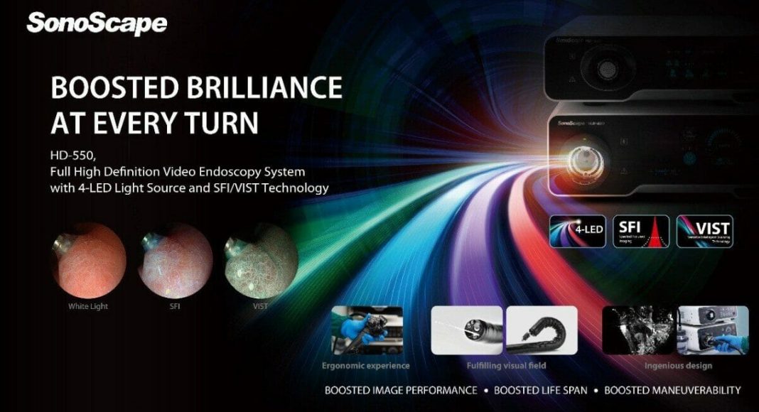 SonoScape receives FDA 510(k) clearance for HD-550 Endoscopy system